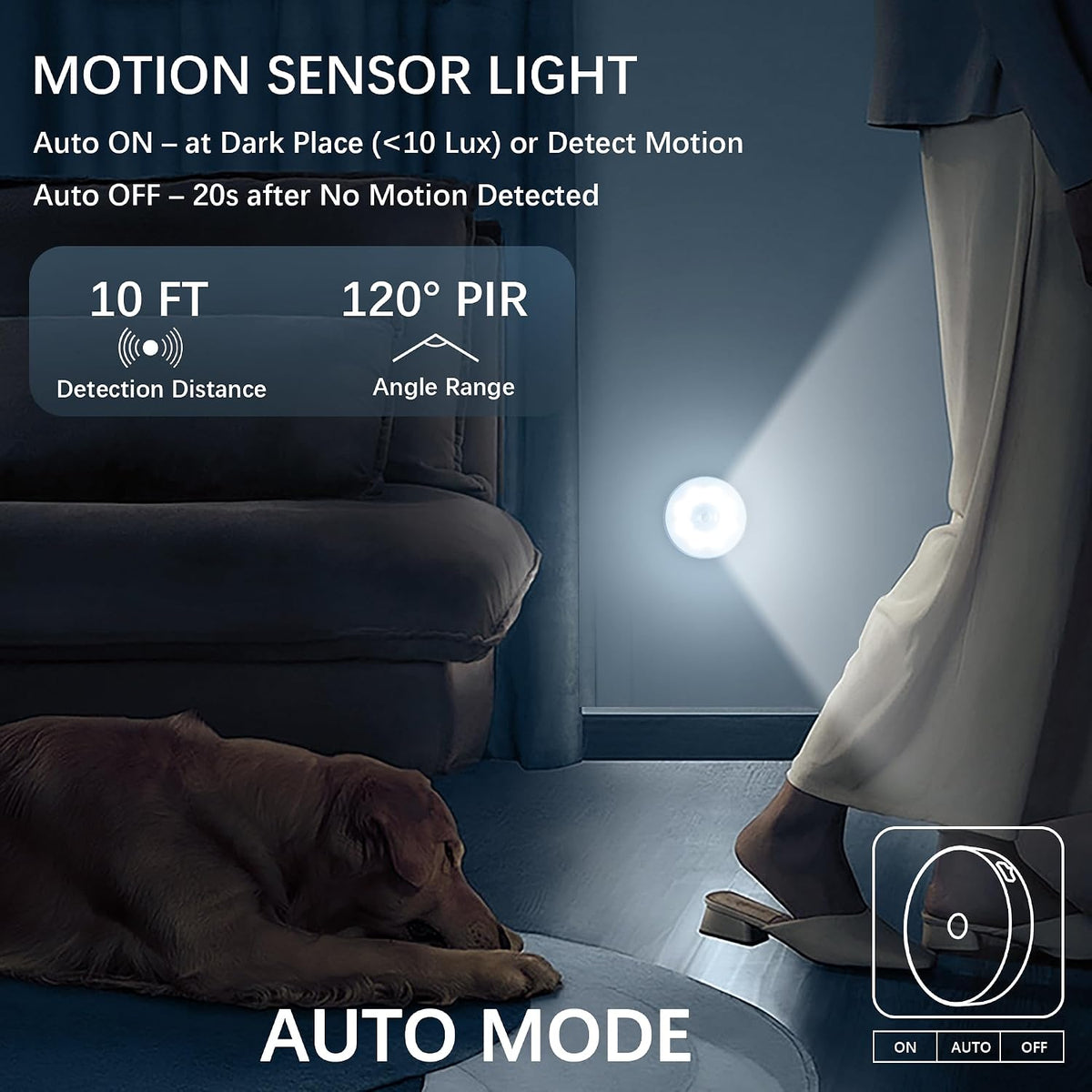 SmartGlow Rechargeable Motion Sensor Under Cabinet Lights